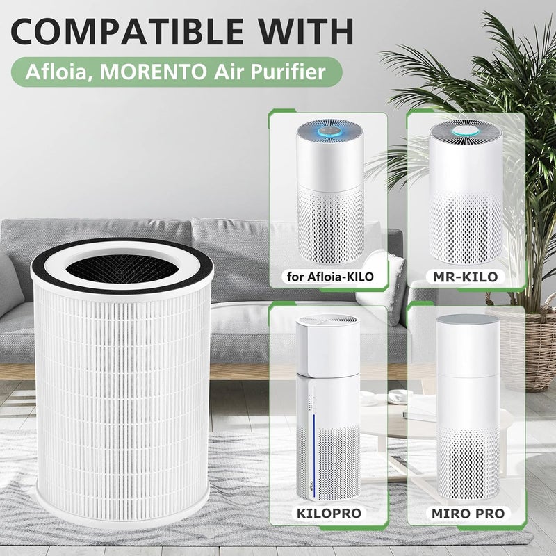 WILERDA 2 Pack HEPA KILO Filter Compatible with Afloia KILO, KILOPLUS, KILOPRO, MIRO,MIRO PRO and MORENTO MR-Kilo, Kalo Air Purifier, 360° 3-Stage Filtration for Odor,Smoke,Dust,Pollen,Pets - Image 3